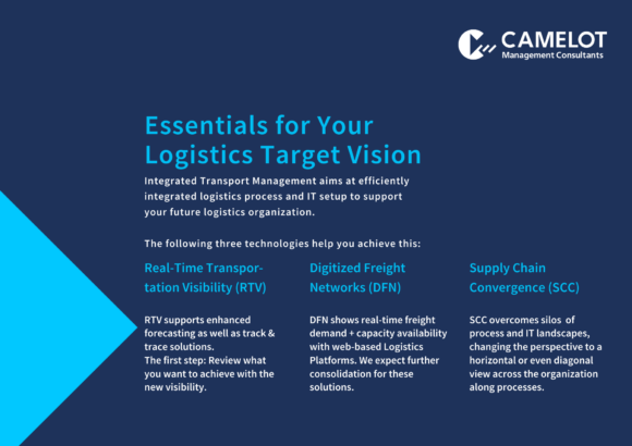 Essentials for Your Logistics Target Vision: three technolgies for Transport Management from Gartner hypecycle
