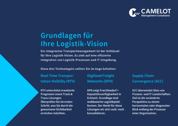Grundlagen Logistik-Vision: Drei Technologien fürs Transportmanagement aus dem Gartner HypeCycle